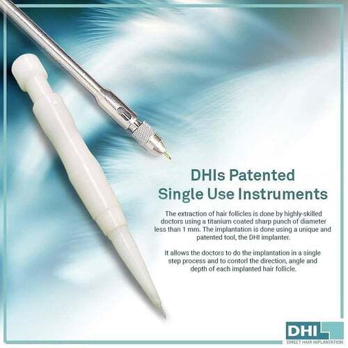 DHI Patented Single Use Instruments