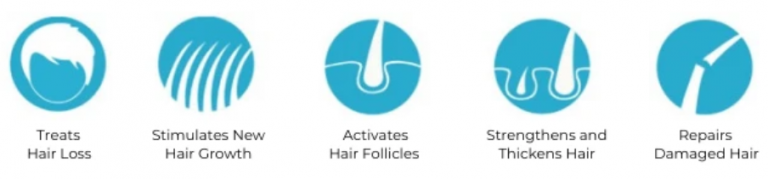 Hair Loss Treatment Projects - DHI India