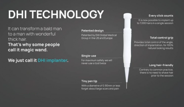 Hair Transplantation Procedure