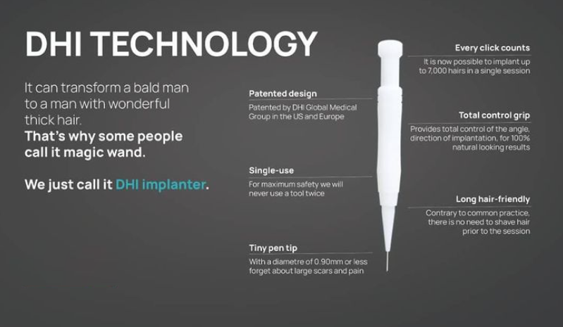 Hair Transplantation Technique