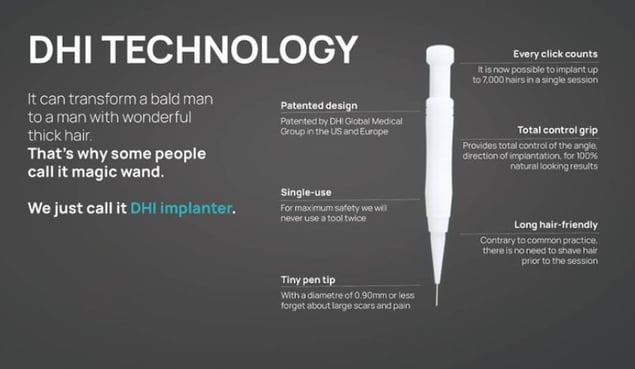 DHI Advance Technique