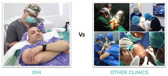 DHI India vs Other Clinics